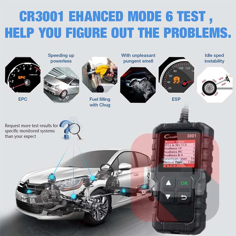 Creader OBD2 Launch CR3001 Autodiagnose-Koffer [Codes lesen und löschen, Motor überprüfen, OBD-Scanner, Lebenslanges kostenloses Update].